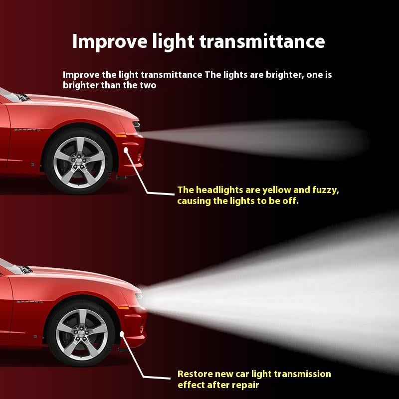 🔥Hot Sale 49% OFF 🚘Automotive Headlamp Restoration Fluid Kit