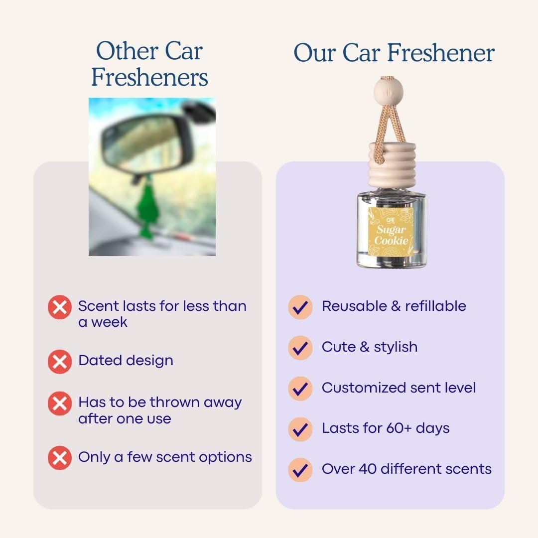 🥰This Week's Special Price  $12.99🍃Scented Car Air Freshener